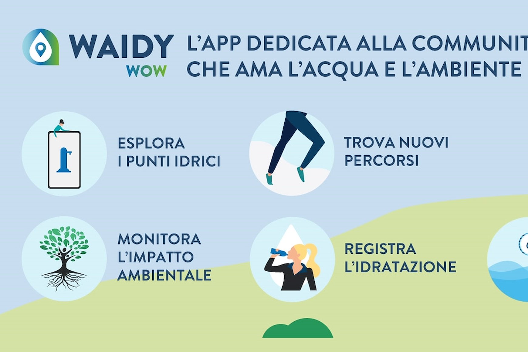 Waidy Wow per fonti idriche, idratazione e mobilità sostenibile